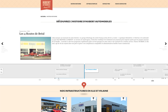 Picture of project Hubert Automobiles V1 - Mathias Standaert