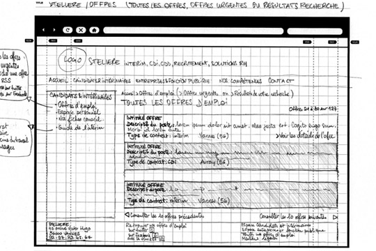 Picture of project Stellere - Mathias Standaert