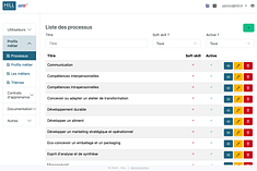 Image du projet Lead développeur - Mathias Standaert